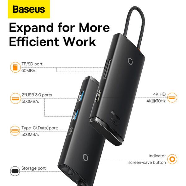 Baseus 6 in 1 Lite / Air Joy Type-C HUB Docking Station (Type-C to HDMI+USB3.0*2+Type-C Data+SD/TF) Black - WKQX050001- 6 Months Warranty - Image 3