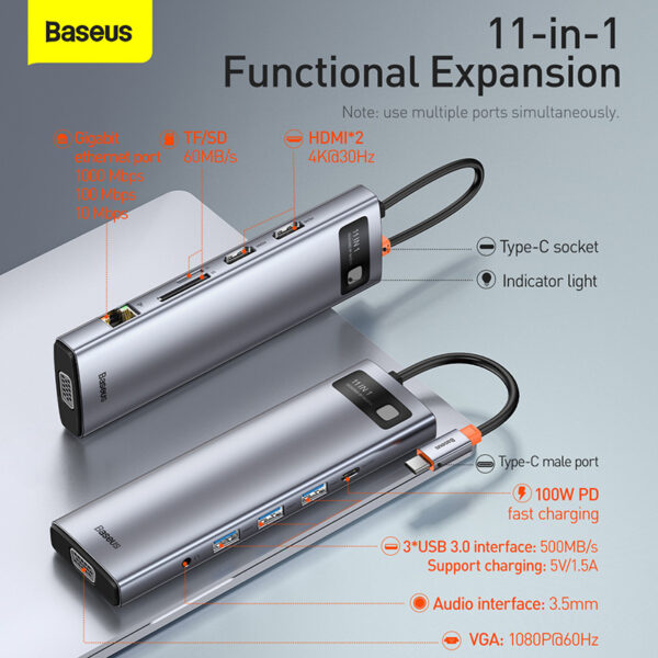 Baseus 11-in-1 Type C Hub Metal Gleam Series  Multifunctional Docking Station- 6 Months Warranty - Image 3