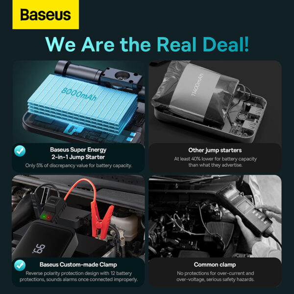 Baseus 2 in 1 Car Jump Starter & Inflator Pump- 8000MAH - 1000A - 6 Months Warranty - Image 4