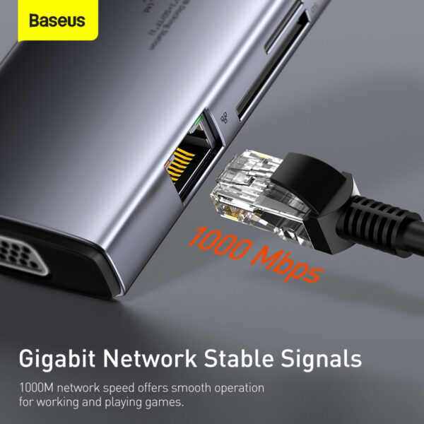 Baseus 9-in-1 Metal Gleam / Star Joy Series  Multifunctional HUB (Type C to USB 3.0*3 / HDMI*1 / VGA*1 /  RJ45 Network 1000MBPS*1 / SD& TF card reader  / Type C PD*1) - CAHUB-CU0G- 6 Months Warranty - Image 3