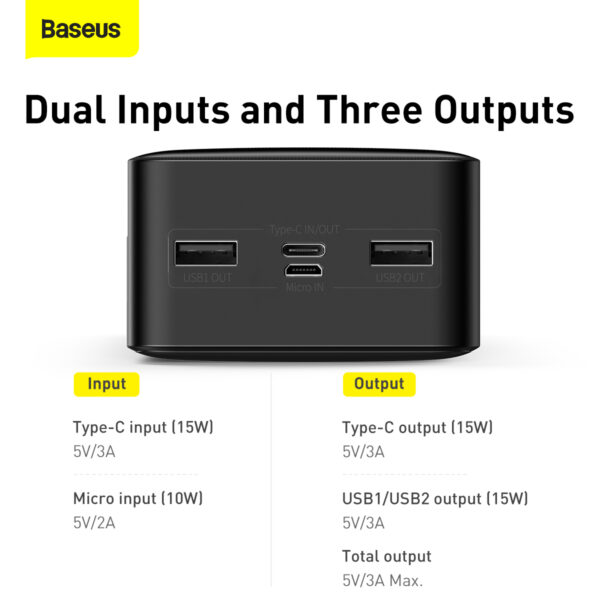 Baseus 30000mAh 15W Bipow Digital Display Power Bank - (6M) - Image 3