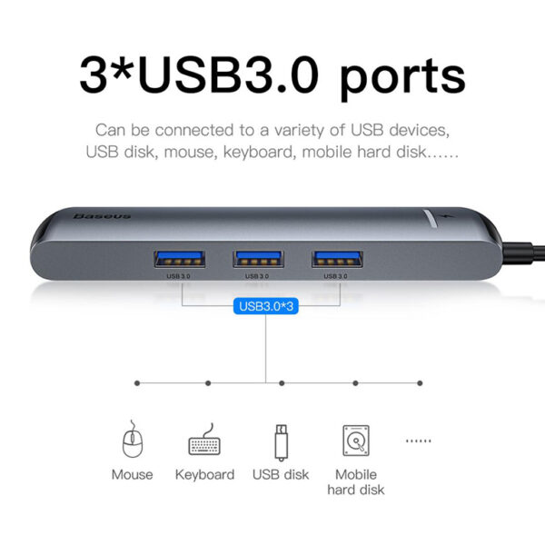 Baseus 6-in-1 TYPE-C HUB  Mechanical Eye Smart Docking Station Grey - 6 Months Warranty - Image 6