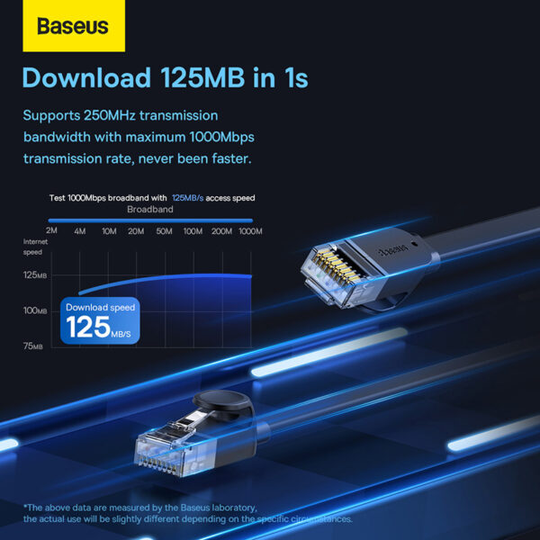 Baseus CAT 6 - 3m High Speed Six types of RJ45 Gigabit Network Cable (flat cable) Black - PCWL-C01 - Image 9