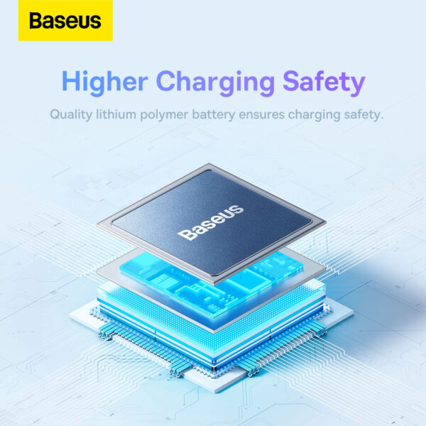 Baseus 30000mAh 20W Airpow Fast Charge Power Bank-baseuscolombo