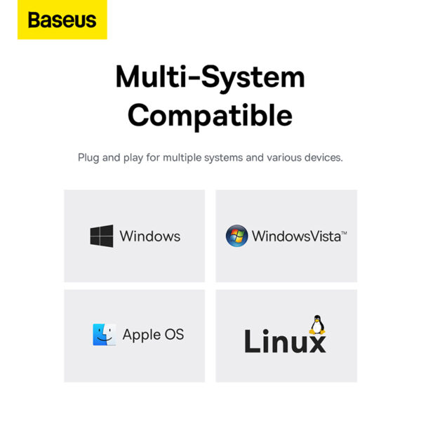 Baseus 4-Port HUB Flite Series Type-C to USB3.0*3 + RJ45*1 - Space Grey  - 6 Months Warranty - Image 14