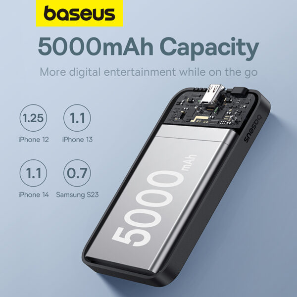 Baseus 5000mAh 20W Magnetic Mini Wireless Power Bank Black - Image 12