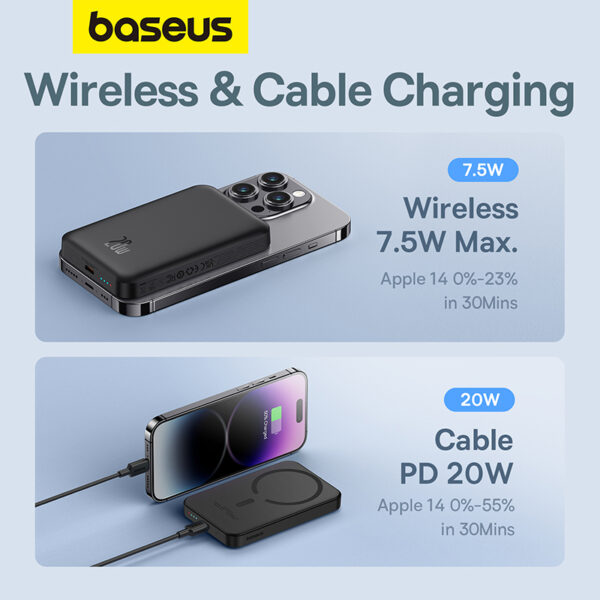 Baseus 5000mAh 20W Magnetic Mini Wireless Power Bank Black - Image 13