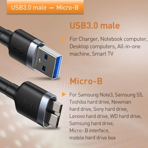 Baseus 1M USB 3.0 Male to Micro-B Cafule Cable - Image 9