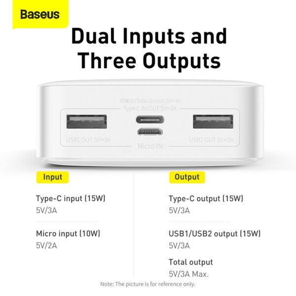 Baseus-Bipow-20000mAh-15W-Digital-Display-Power-bank-White-basesucolombo-