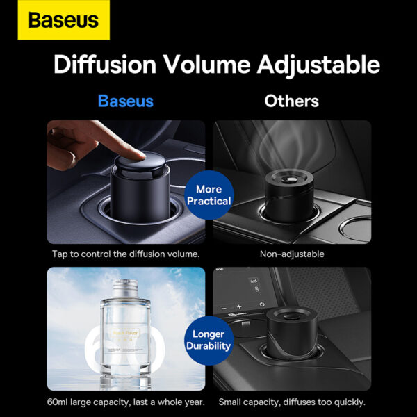 Baseus Lingering Garden Tap-Control Car Aromatherapy Diffuser Cupholder Version - Cologne flavor - Image 3