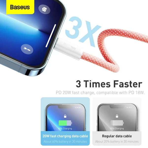 Baseus Dynamic Series Fast Charging Data Cable Type-C to iP 20W 1m Orange Baseuscolombo