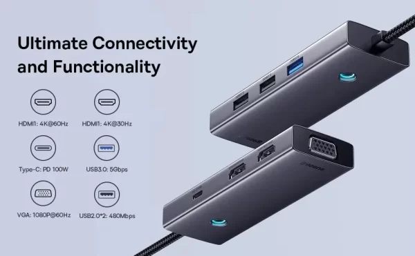 Baseus PortalJoy Series 7-Port Triple-Display HUB Space Grey Baseuscolombo