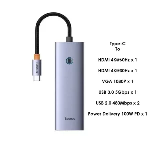 Baseus PortalJoy Series 7-Port Triple-Display HUB Space Grey Baseuscolombo