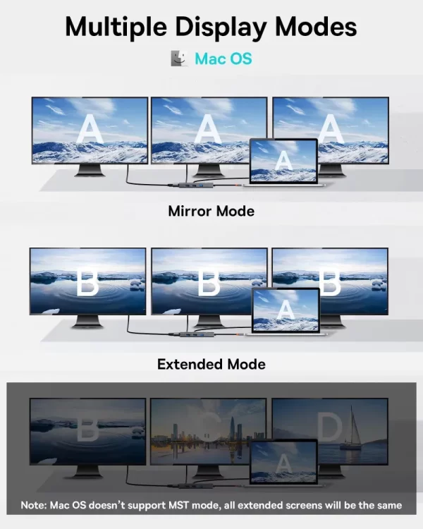 Baseus PortalJoy Series 7-Port Triple-Display HUB Space Grey Baseuscolombo