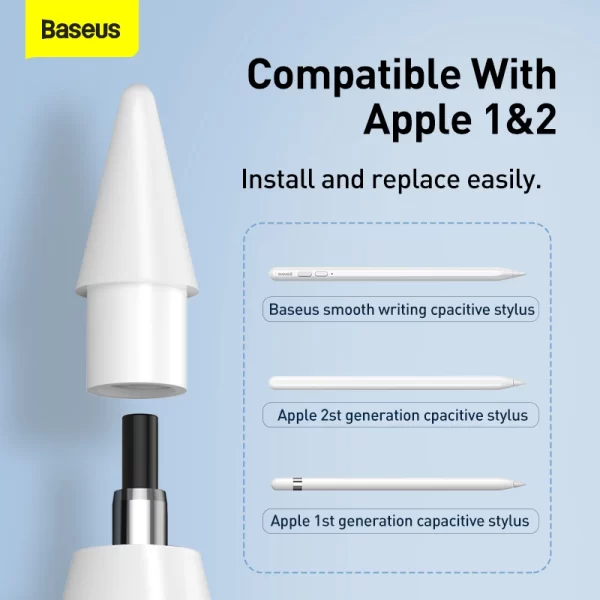 Baseus Smooth Writing Capacitive Stylus Tips （2pcs）White Baseuscolombo