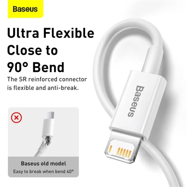 Baseus Superior Series Fast Charging Data Cable USB to iP 2.4A 0.25m White Baseuscolombo