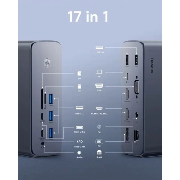 Baseus UnionJoy Pro17-Port Four-Screen Multifunctional HUB Docking Station （EU）Gray Baseuscolombo