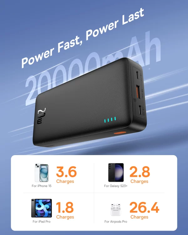 Baseus Airpow Fast Charge Power Bank 20000mAh 20W Cluster Black (With Simple Series Containing universal USB to Type-C 50cm Black） Baseuscolombo