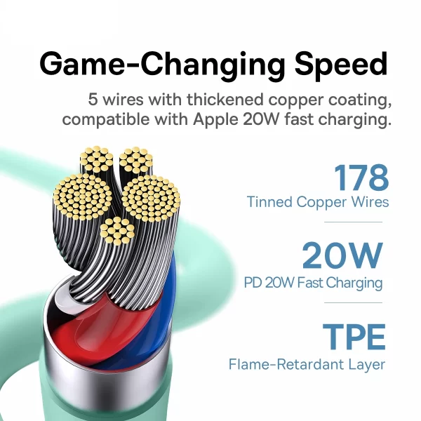 Baseus Jelly Liquid Silica Gel Fast Charging Data Cable Type-C to iP 20W 2m Green Baseuscolombo