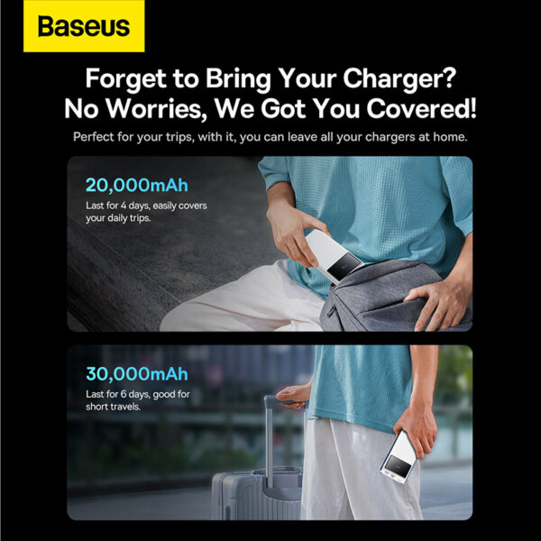 Baseus Star-Lord Digital Display Fast Charge Power Bank 20000mAh 22.5W White Baseuscolombo