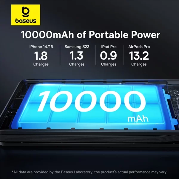 Baseus Airpow Lite 10000mAh 22.5W Power Bank Dual-Cable - Cosmic Black - P10067501123-00 Baseuscolombo