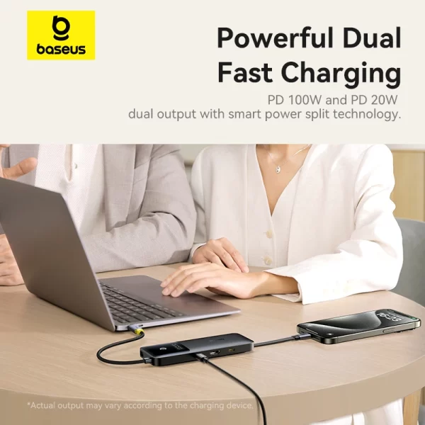 Baseus Dual Fast Charging 6-in-1 HUB (Type-C to HDMI 4K@60Hz1+USB-A (10Gbps)1+USB-C (10Gbps)1+USB-C (10Gbps and PD20W)1+USB-A (480Mbps)1+USB-C (PD)1 ) - Cosmic Black - B00070902123-00 Baseuscolomb