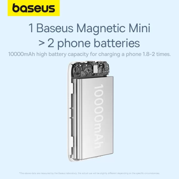 Baseus Magnetic Mini Air Wireless Fast Charge Power Bank 10000mAh 20W  (With Simple Charging Cable Type-C to Type-C (20V3A) 30cm White) - Stellar White - P10059001223-00 Baseuscolombo