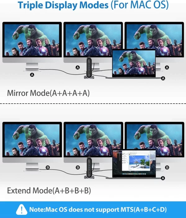 Baseus 17 Port Working Station Three-Screen Multifunctional Type-C HUB Adapter Baseuscolombo