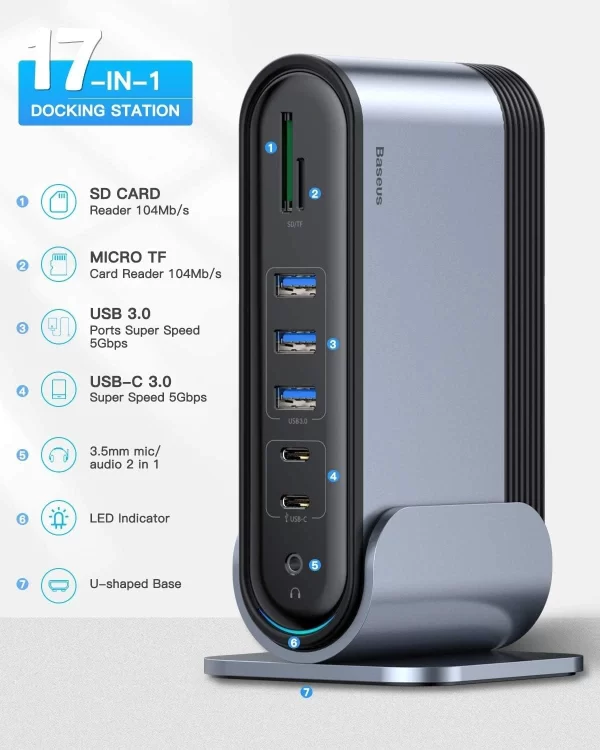 Baseus 17 Port Working Station Three-Screen Multifunctional Type-C HUB Adapter Baseuscolombo