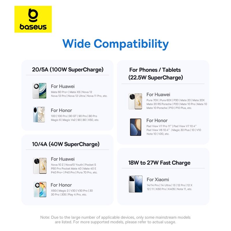 Baseus 1meter 100W Display 2 Series USB-A to USB-C Fast Charging Cable - Image 10