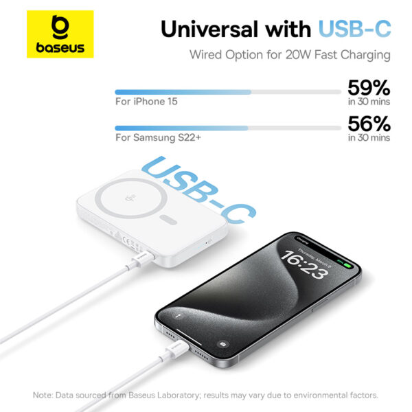 Baseus 5000mah 20W PicoGo Qi2 Magnetic Power Bank with Rotatable Stand - Image 10