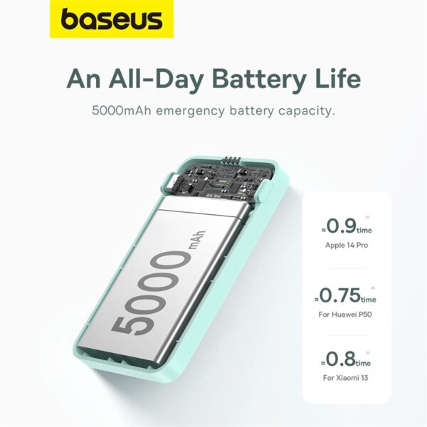 Baseus 5000mah 20w MagPro Magnetic Bracket Wireless Fast-Charging Power Bank - Image 11