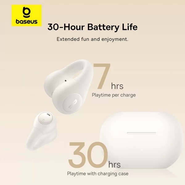 Baseus Bass 15 Clip Open-Ear True Wireless Earphones (With Simple charging cable Type-C 3A 0.3m White-Baseus new logo) 1 - Stellar White - A00079500223-00 Baseuscolombo
