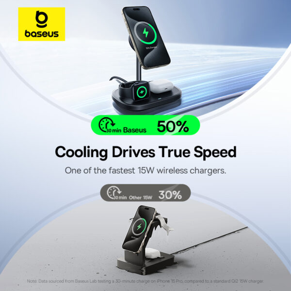 Baseus EnerFill FS41 3-in-1 Wireless Charging Stand - Image 10