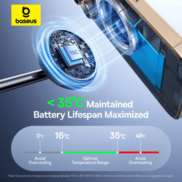 Baseus EnerFill FS41 3-in-1 Wireless Charging Stand - Image 11