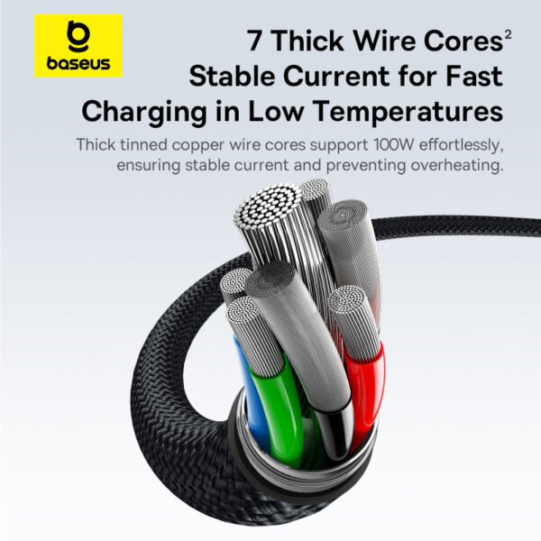 Baseus Flash Series 3 1.5Meter 100W One-for-three Type-C to C+C+C Fast Charging Cable - Image 16