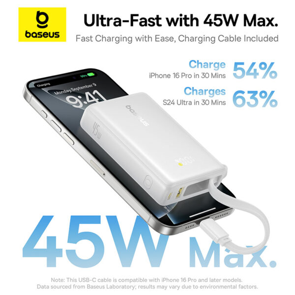 Baseus PicoGo 45W 10000mAh Digital Display Power Bank - Image 5