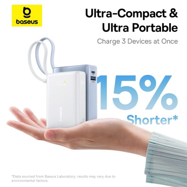 Baseus PicoGo 45W 10000mAh Digital Display Power Bank - Image 6
