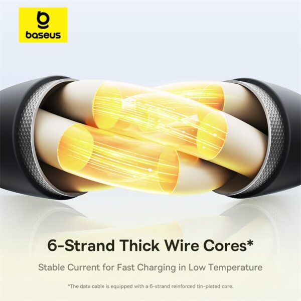 Baseus Silky One-for-Three 1.5Meter 100W Type -C to M+L+C Fast Charging Cable - Image 15