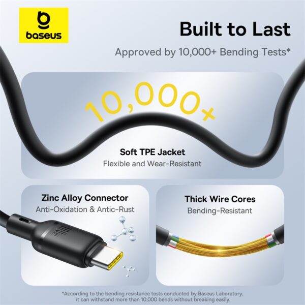 Baseus Silky One-for-Three 1.5Meter 100W Type -C to M+L+C Fast Charging Cable - Image 9
