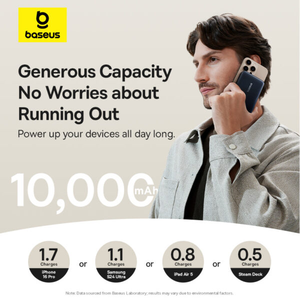 Baseus 10000mah 45W Nomos Qi2 Kickstand Magnetic Power Bank with Built-in USB-C Cable - Image 11
