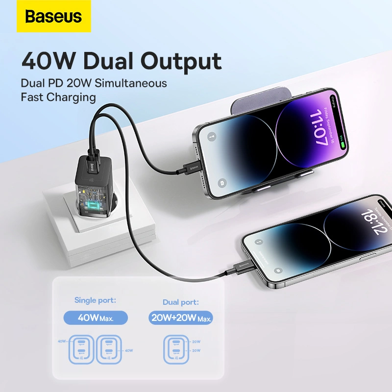Baseus 40W GaN5 Pro Fast Charger Type-C + Type-C EU (Black) - Image 3